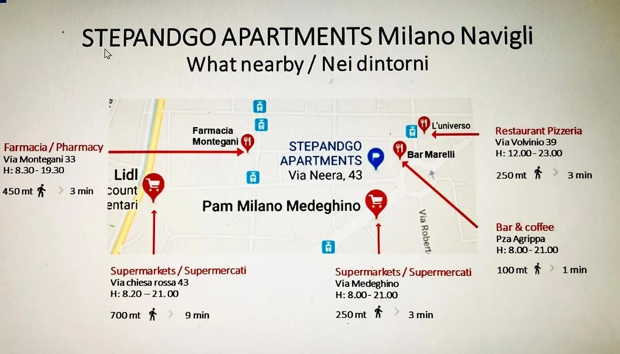 Апартаменты Stepandgo Milano Navigli Италия